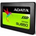 Накопичувач SSD 2.5