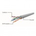 Патч-корд 1м UTP cat 6 CCA red Cablexpert (PP6U-1M/R)