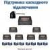 Розгалужувач Dynamode HDMI Splitter 1x2