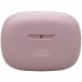 Навушники JBL Wave Beam 2 Pink (JBLWBEAM2PIK)