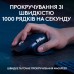 Комплект Logitech MX Keys S Plus Palmrest Wireless UA Graphite (920-011614)