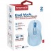 Мишка Promate Ken Wireless/Bluetooth Blue (ken.blue)