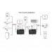 Адаптер HDMI 4K/30hz up to 150m via CAT5E/6 PowerPlant (CA912957)