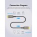 Кабель мультимедійний HDMI to HDMI 60.0m V2.1 Optical 8K 60Hz 48Gbps Dolby 7.1 TPE Black Metal Type Vention (AAZBAE)